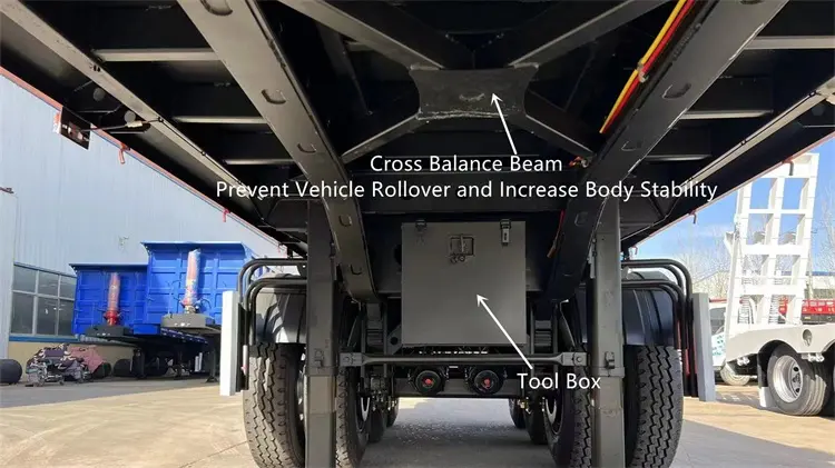 Hydraulic Dump Trailer for Sale