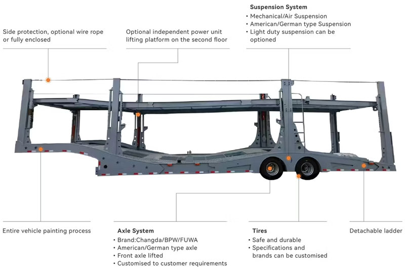 car-carrier-trailer.jpg