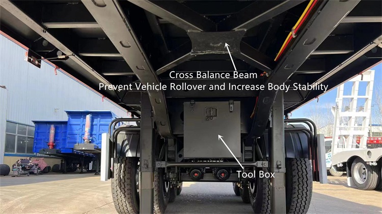 Трейлер гидравлической свалки на продажу