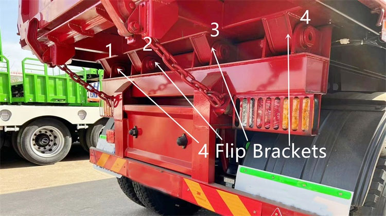 Трейлер «Конец свалки» Tipper Semi Truck Trailer